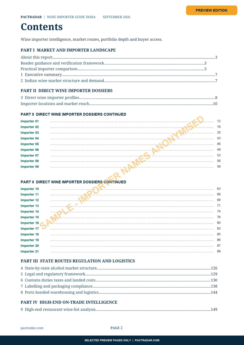 Anonymised contents page from the India Wine Importer Guide sample